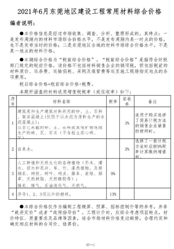 东莞市2021年6期信息价PDF扫描件