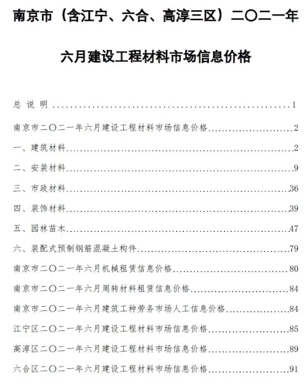 南京市2021年6期信息价PDF扫描件