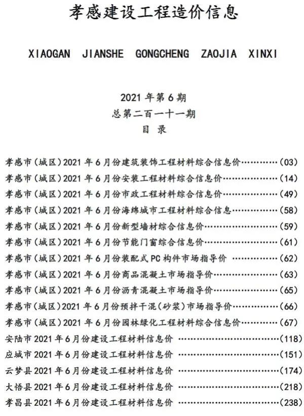 孝感市2021年6期信息价PDF扫描件