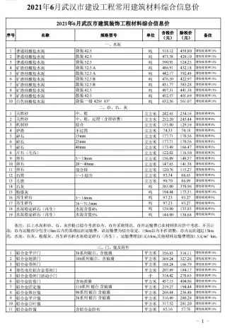 武汉市2021年第6期造价信息期刊封面