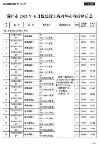 滁州建设工程造价信息2021年6月