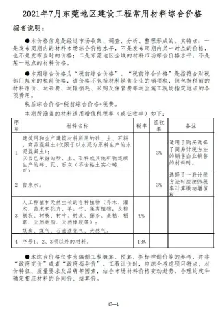 东莞市2021年7月造价信息PDF期刊