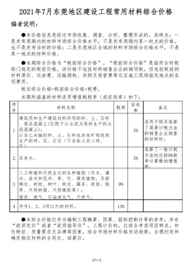东莞市2021年7月信息价PDF扫描件