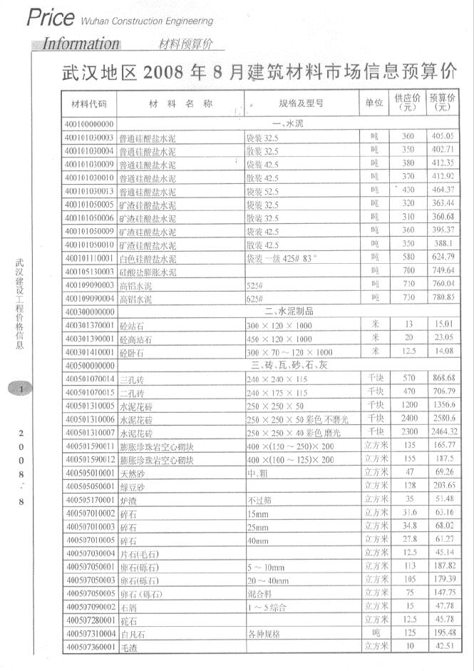 武汉市2008年8月建材计价依据