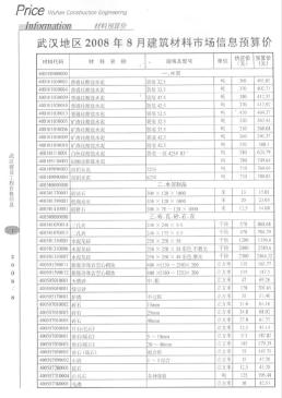 武汉2008年8月造价信息