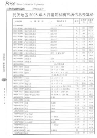 武汉市2008年8月工程信息价电子版PDF