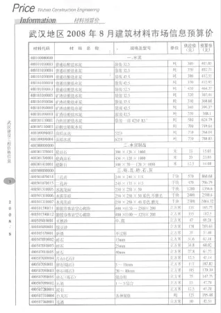 武汉市2008年8月电子版信息价