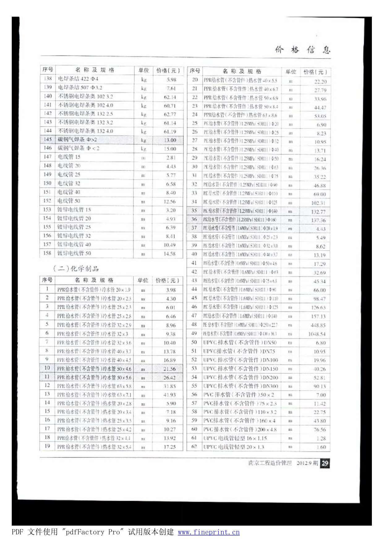 南京市2012年9月建设工程材料市场信息价格