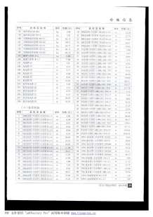 南京2012年9期造价信息电子版