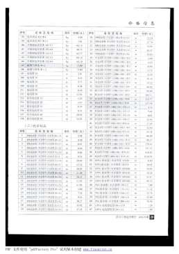 南京2012年9月造价信息