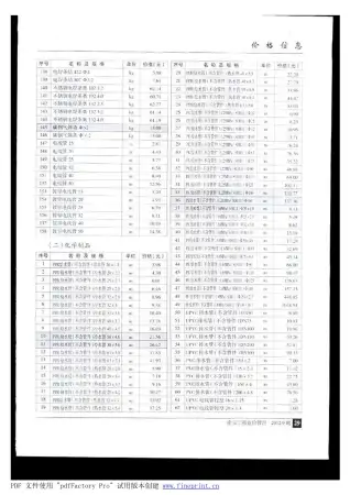 南京市2012年9月电子版信息价