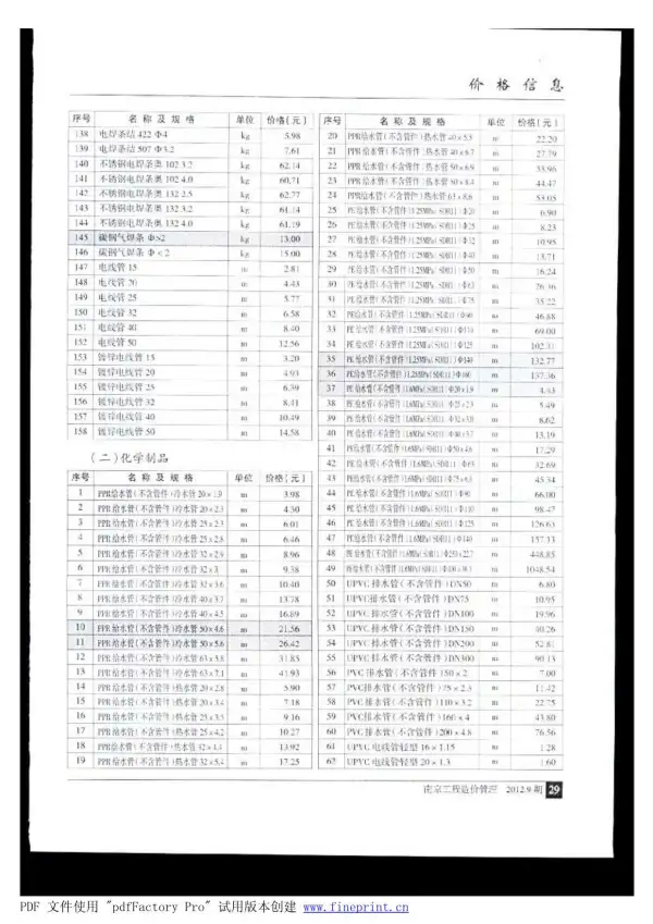 南京市2012年9月信息价PDF扫描件