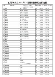 宜昌2021年7月造价信息电子版