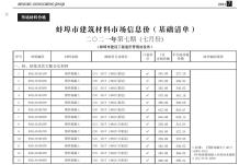 蚌埠2021年7月造价信息电子版