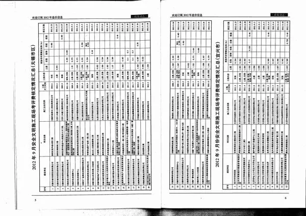 无锡市2012年9月造价信息PDF期刊
