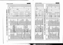 无锡2012年9期造价信息电子版