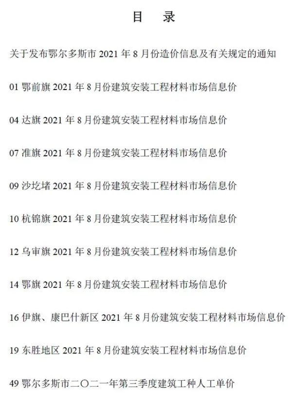 鄂尔多斯市2021年8月信息价PDF扫描件