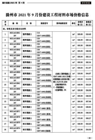 滁州建设工程造价信息2021年9月