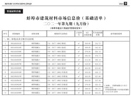 蚌埠2021年9月造价信息