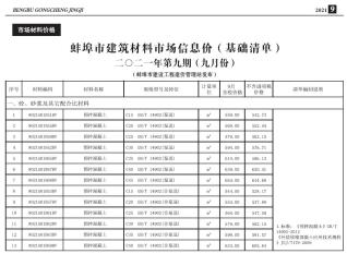 蚌埠建设工程造价信息2021年9月