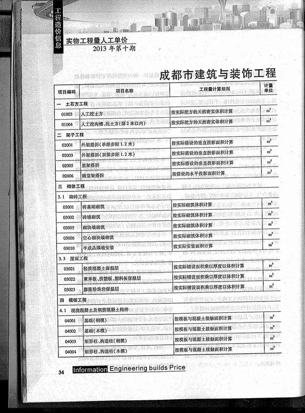 成都市2013年10月信息价PDF扫描件