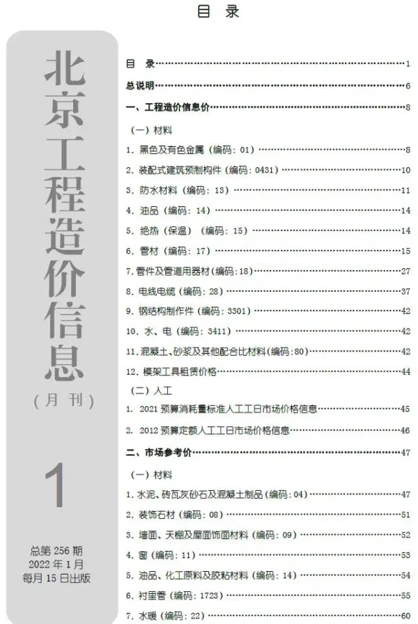 北京市2022年1月信息价PDF扫描件