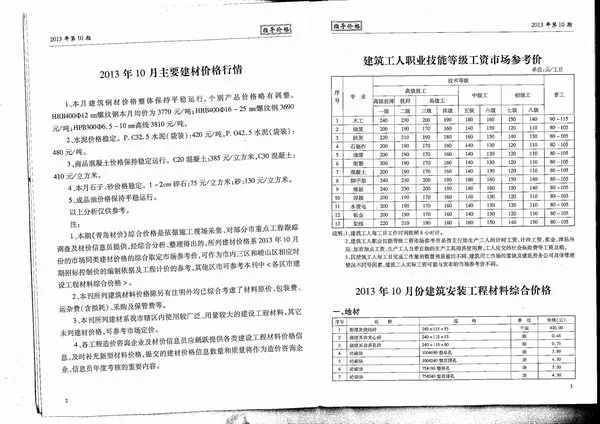 青岛市2013年10月信息价PDF扫描件