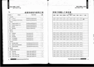 成都2013年12月造价信息期刊封面