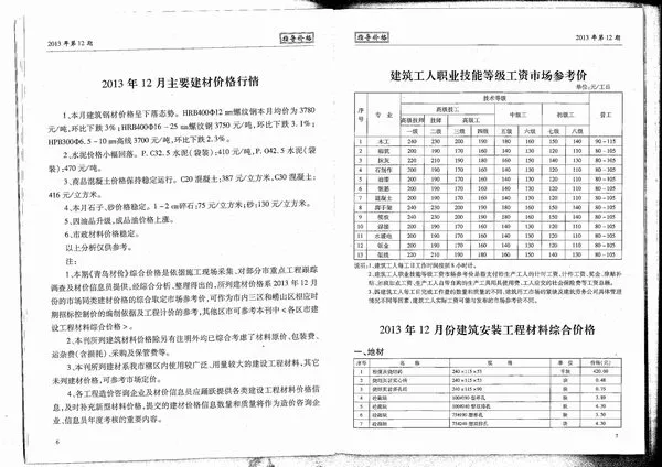 青岛市2013年12月信息价PDF扫描件