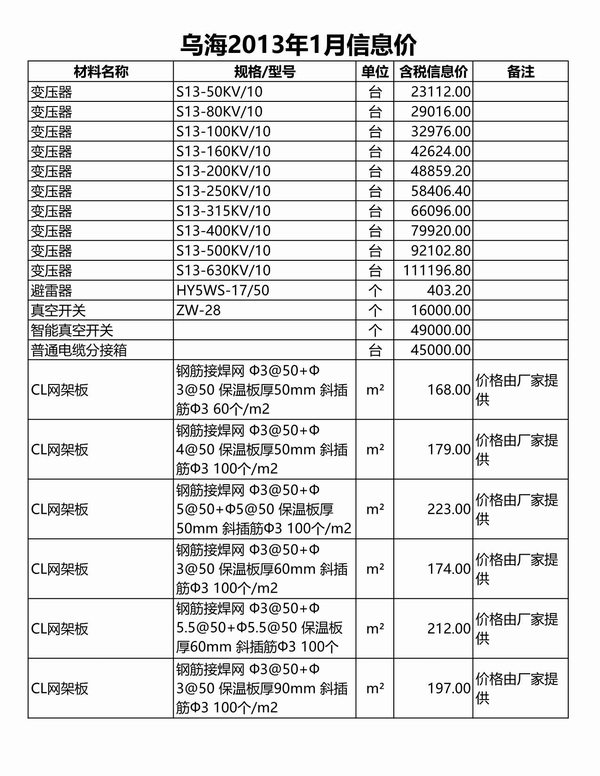 乌海市2013年1月建设工程造价信息