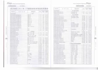 武汉2013年第2期电子版信息价