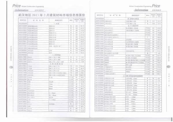 武汉市2013年2期信息价PDF扫描件