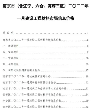 南京2022年1月造价信息期刊封面