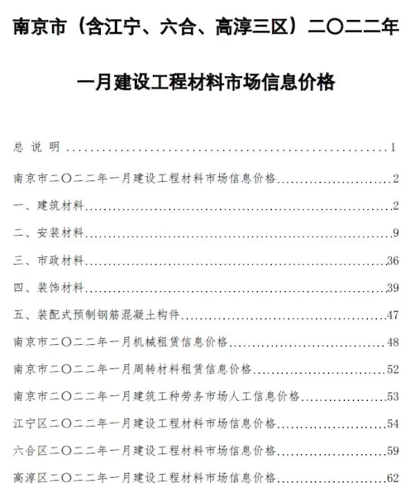 南京市2022年1月信息价PDF扫描件