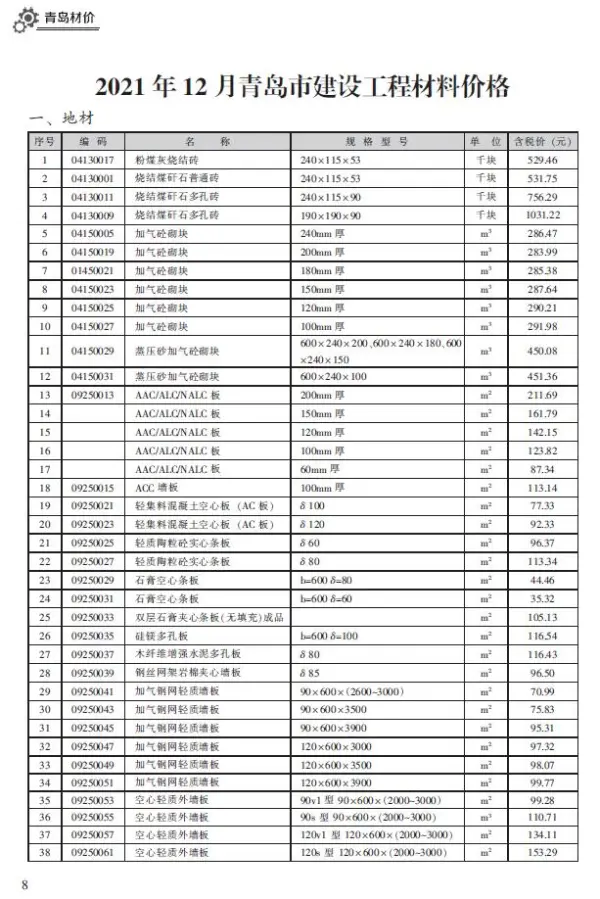 青岛市2021年12月信息价PDF扫描件