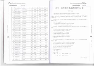 武汉2013年第3期信息价