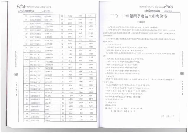 武汉市2013年3期信息价PDF扫描件