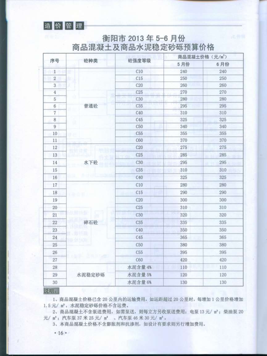 衡阳市2013年3月工程造价