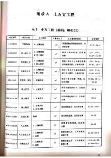 2018安徽省清单电子版