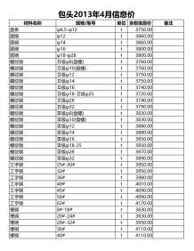 包头2013年4期造价信息电子版