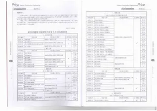 2013年武汉信息价