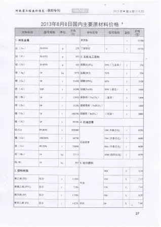 洛阳市2013年第4期造价信息PDF期刊