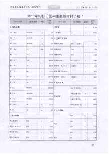 洛阳2013年4期造价信息电子版