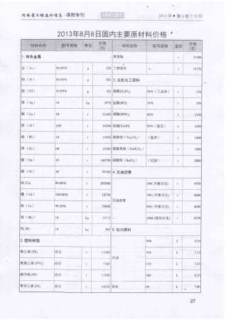 洛阳建设工程造价信息2013年4月