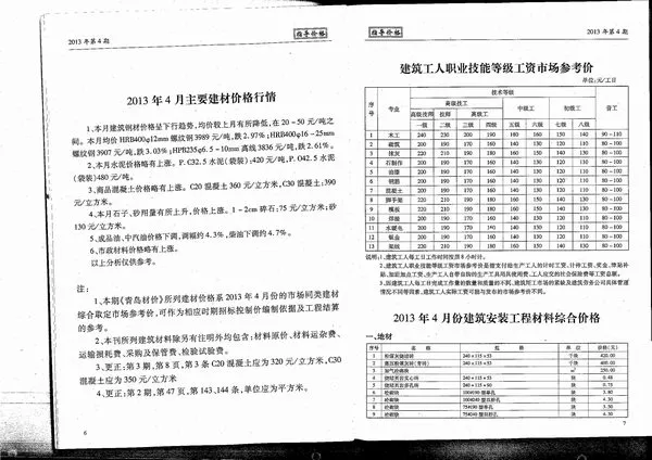 青岛市2013年4期信息价PDF扫描件