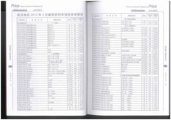 武汉市2013年5月建材价格依据