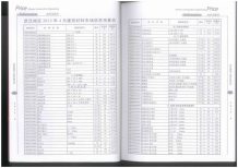 武汉2013年5期造价信息电子版