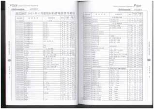 2013年第5期武汉信息价电子版