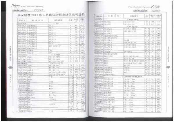 武汉市2013年5期信息价PDF扫描件