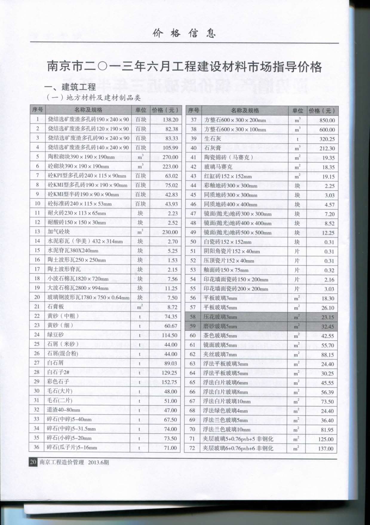 南京市2013年6月建设工程材料市场信息价格